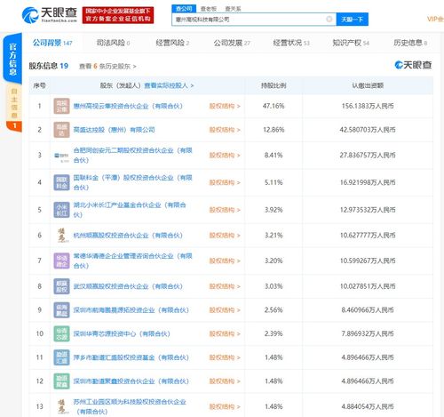 小米投資高視科技 搶占工業智能機器視覺與技術研發新高地