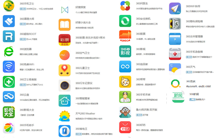 五大人人都應了解的筆記本電腦軟硬件知識