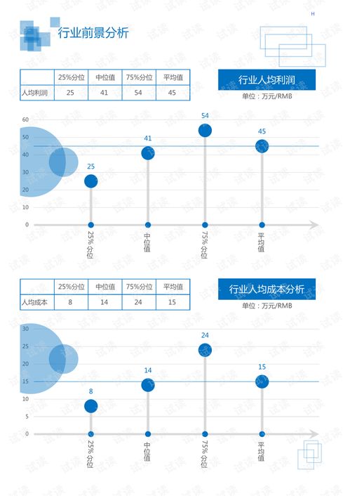 2020年中國抗精神病藥市場分析 行業(yè)趨勢、互聯(lián)網(wǎng)信息服務(wù)與未來展望